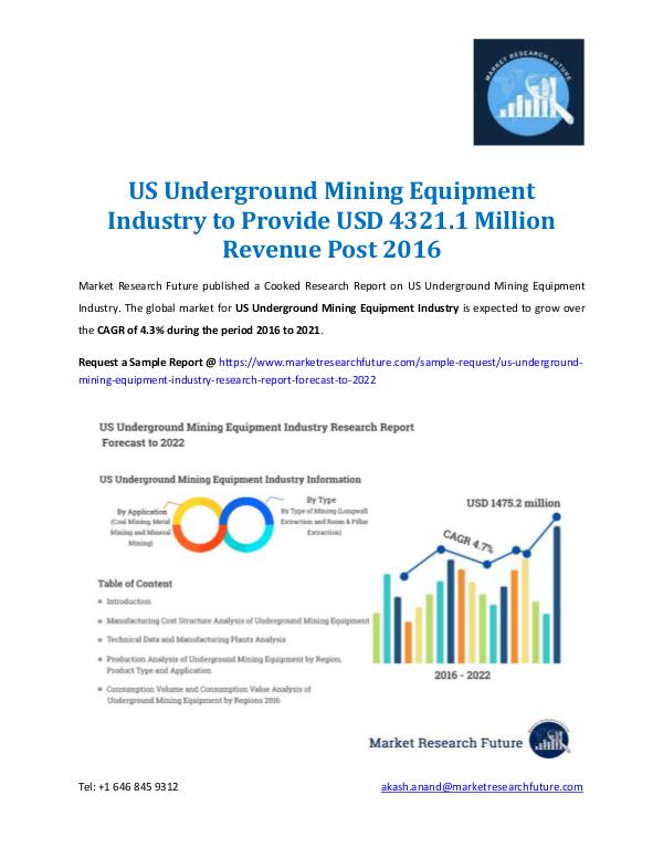 US Underground Mining Equipment Industry 2022