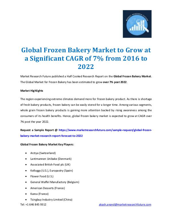 Frozen Bakery Market Analysis 2022