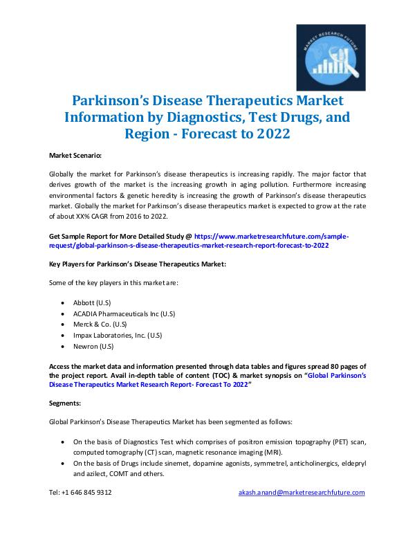 Parkinson’s Disease Therapeutics Market 2016-2022