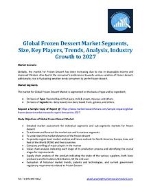 Market Research Future - Premium Research Reports