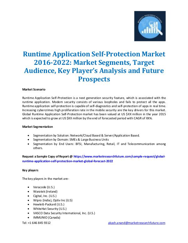 Runtime Application Self-Protection Market- 2022