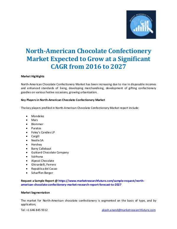 North-American Chocolate Confectionery Market-2027