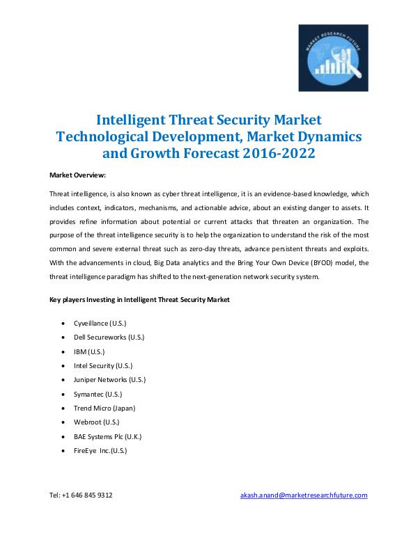 Intelligent Threat Security Market 2016-2022