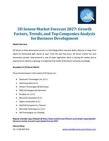 Market Research Future - Premium Research Reports