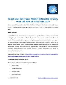 Market Research Future - Premium Research Reports