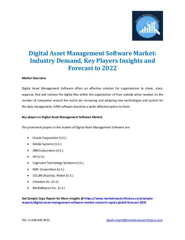 Market Research Future - Premium Research Reports Digital Asset Management Software Market-2022