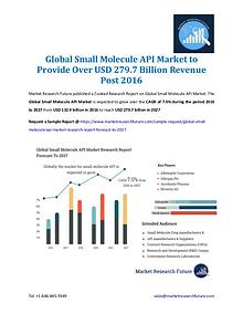 Market Research Future - Premium Research Reports