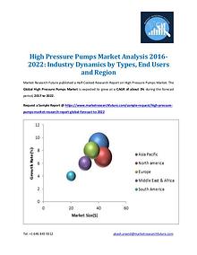 Market Research Future - Premium Research Reports