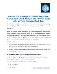 Market Research Future - Premium Research Reports