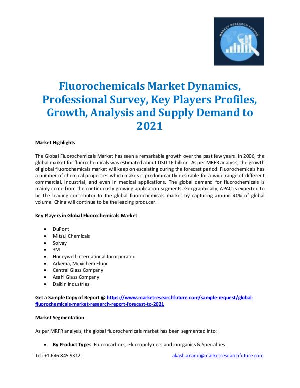 Fluorochemicals Market Report 2021