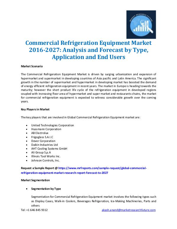 Commercial Refrigeration Equipment Market- 2027