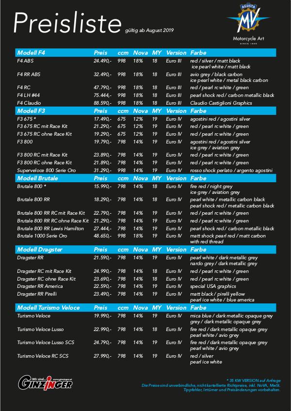 MV Agusta Preisliste 2019