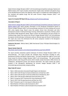 Chimeric Antigen Receptor T cell Immunotherapy Drugs Market 2017