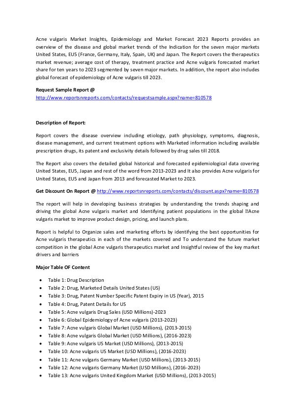 Acne vulgaris Market : Epidemiology and Market Forecast 2023 Report 2017