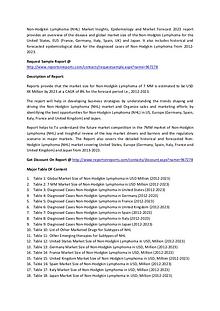 Non-Hodgkin Lymphoma (NHL) Market - Epidemiology Forecast 2023