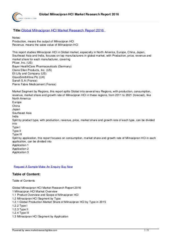 Milnacipran HCl Market Research Report 2016