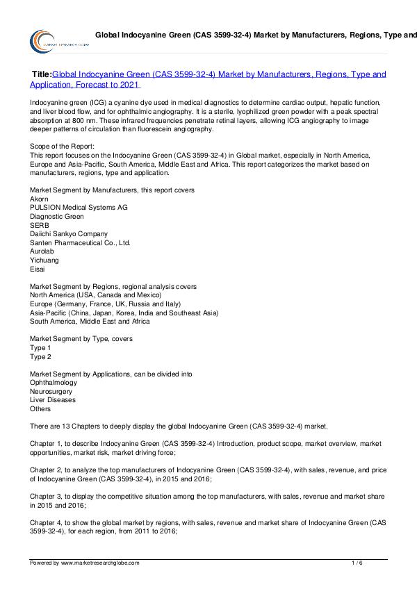 Indocyanine Green (CAS 3599-32-4) Market 2021