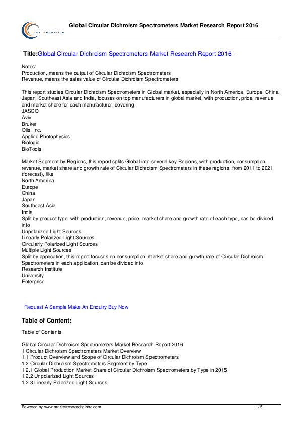 Circular Dichroism Spectrometers Market 2016
