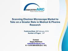 Scanning Electron Microscope Market: Structural Information Made Poss