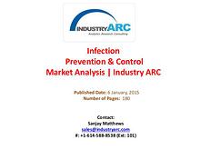 Infection Prevention & Control Market Analysis | IndustryARC