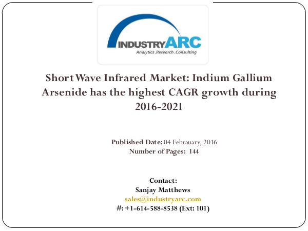 Short Wave Infrared Market: infrared uses in healthcare to drive the Short Wave Infrared Market: growing infrared appli