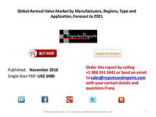 Global Aerosol Valve Market Analysis and Forecast Report 2016-2021