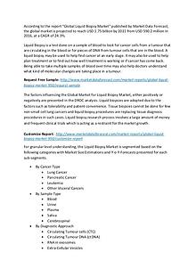 Liquid Biopsy Market - Current Trends, Opportunities and Forecast