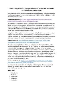 Global Fertigation and Chemigation Market