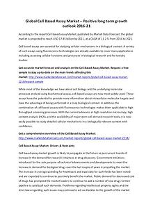 Global Cell Based Assay Market