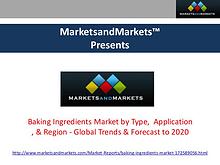 Baking Ingredients Market - Global Trends & Forecast to 2020