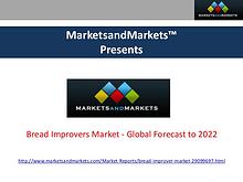 Bread Improvers Market