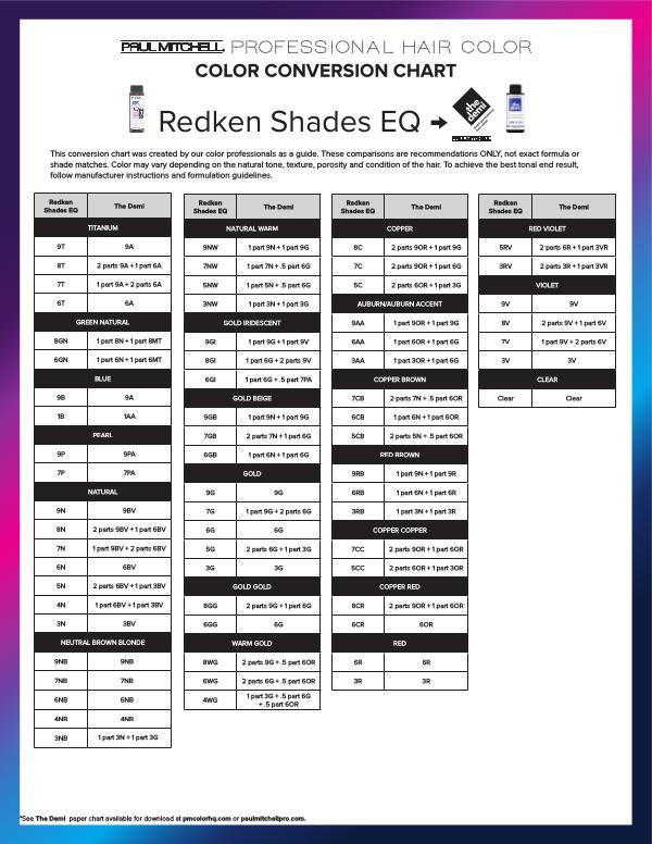 Conversion Tools Redken Shades EQ Color Conversion Chart