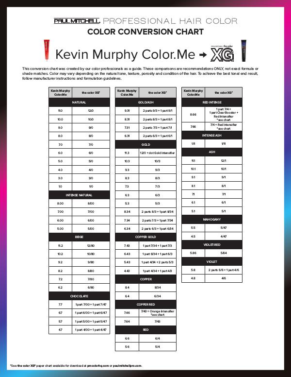Conversion Tools Kevin Murphy Color.Me Conversion Chart