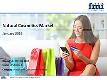 Natural Cosmetics Market: Products Comprising Nutritional Ingredients