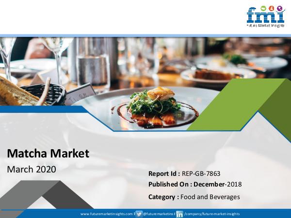 Matcha Market: Projection of Each Major Segment Matcha Market