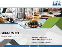 Matcha Market: Projection of Each Major Segment