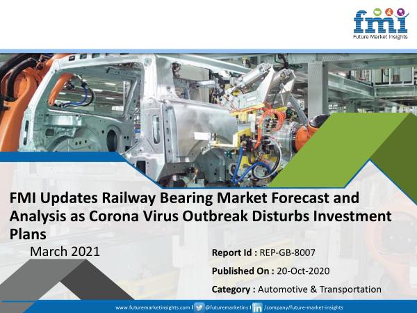 FMI Updates Railway Bearing Market Forecast