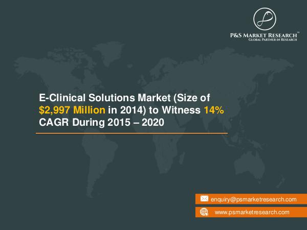 eClinical Solutions Market Analysis, Size and Future Scope eClinical Solutions Market