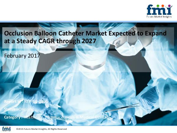 FMI Occlusion Balloon Catheter Market Expected to Expa