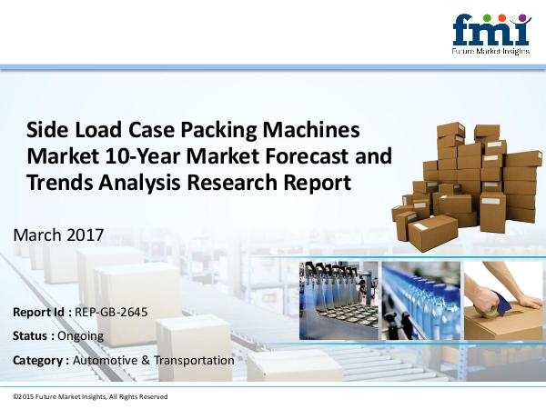 FMI Research Report and Overview on Side Load Case Pac