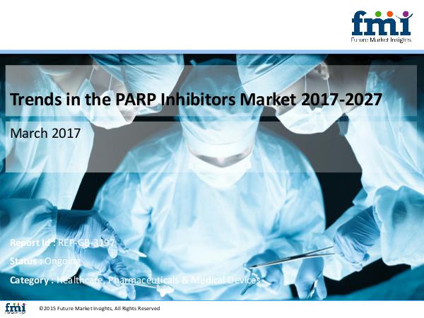 FMI PARP Inhibitors Market Growth, Forecast and Value