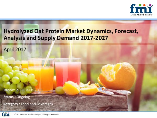 FMI Hydrolyzed Oat Protein Market Growth, Trends, Abso