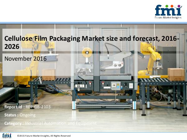 Research Offers 10-Year Forecast on Cellulose Film