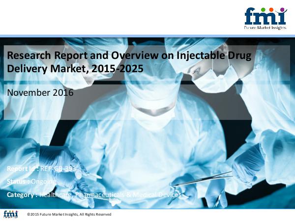 FMI Injectable Drug Delivery Market Global Industry An