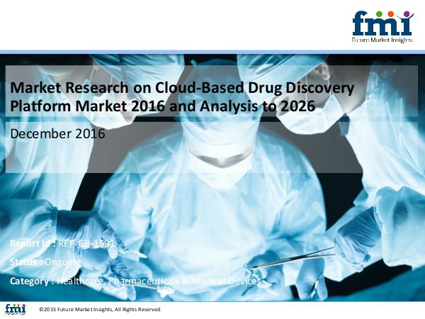 FMI Good Growth Opportunities in Cloud-Based Drug Disc