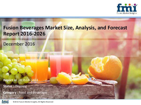 FMI Fusion Beverages Market Expected to Expand at a St