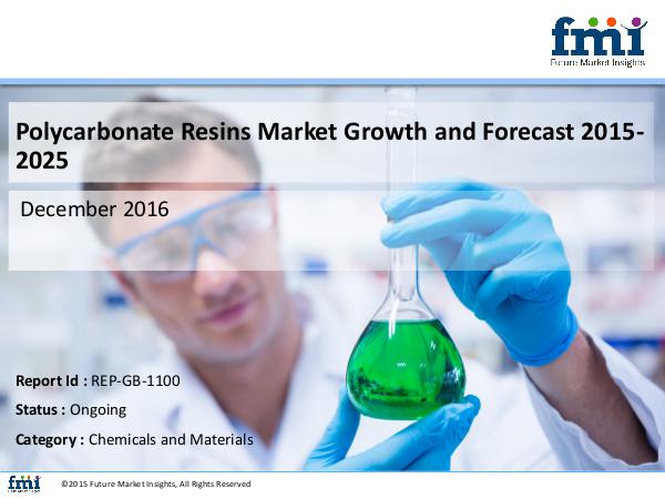 FMI Polycarbonate Resins Market Size, Analysis, and Fo