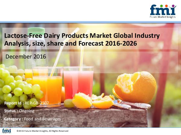 FMI Lactose-Free Dairy Products Market Size, Analysis,