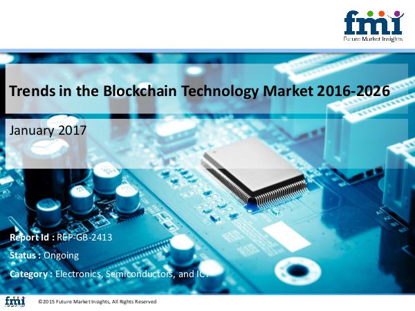 FMI Blockchain Technology Market Volume Analysis, size