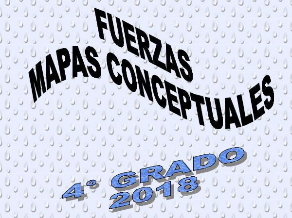 Fuerzas 4° grado A y B  2018 FUERZAS